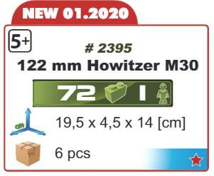 122 mm Howitzer M30